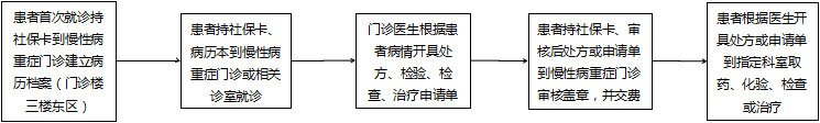 QQ图片20191016111432.jpg 天 使 之 歌